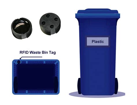 rfid chips in trash bins how to block|how to disable a rfid chip.